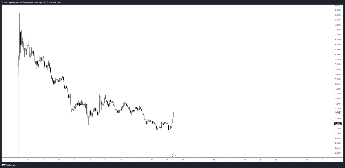 XO tweet media