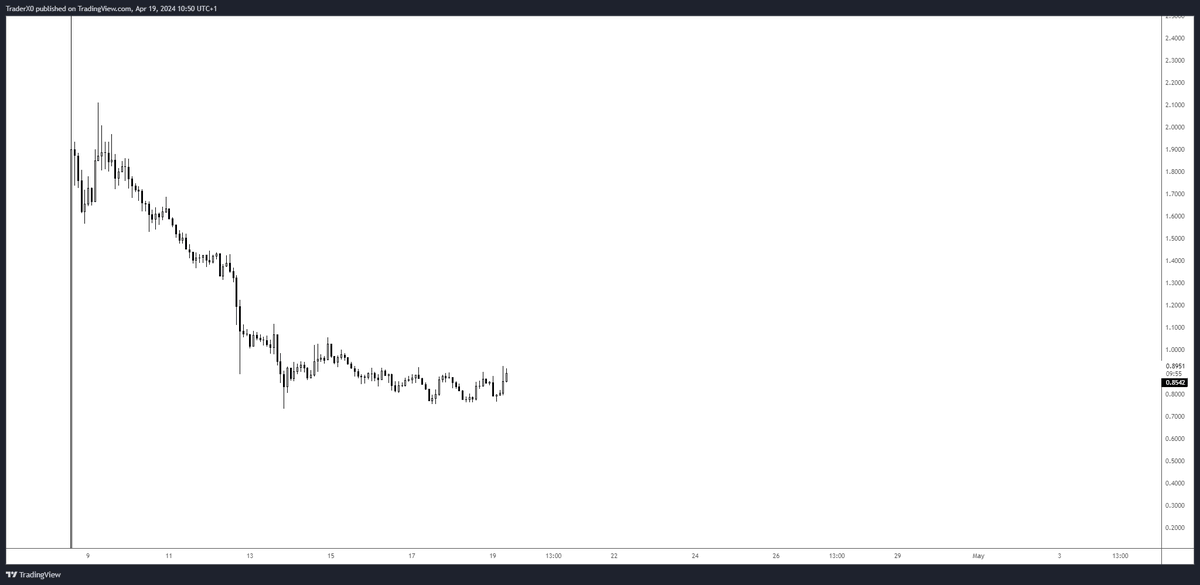 XO tweet media
