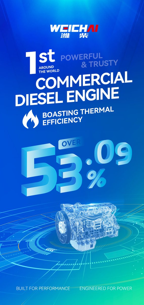 📯 The 2024 World Congress on Internal Combustion Engines is gearing up for an unprecedented moment as #Weichai unveils its groundbreaking commercialized diesel #engine tomorrow 🎊, with base engine thermal efficiency surpassing 53%❗ Tune in to our #livestream at 10:30 am to
