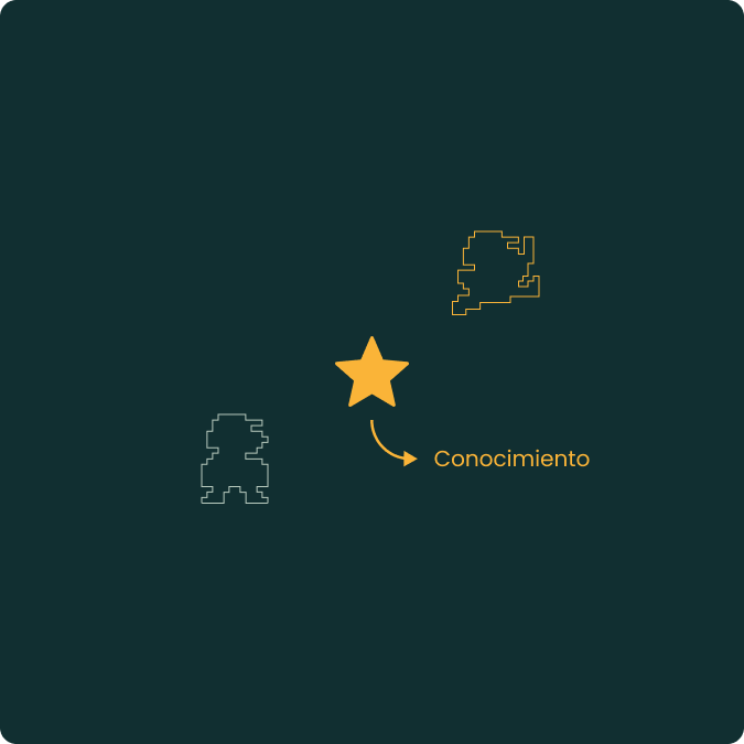 sendaimpulsa's tweet photo. El conocimiento es el punch que necesitas ⭐️

En Senda estamos preparando algo…
