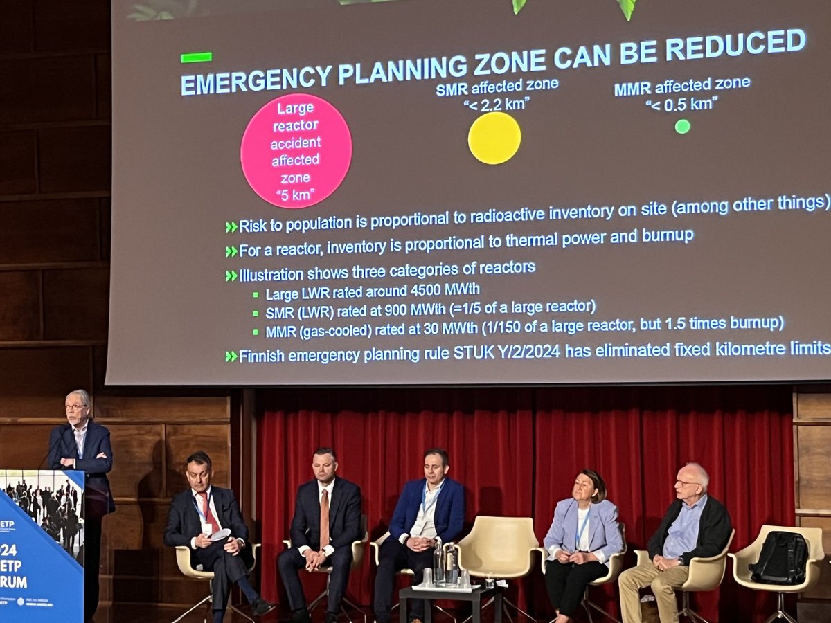 Talked about nuclear heating at SNETP meeting in Rome. It requires siting near customers, which is well doable if your reactor is small enough. (And reasonably robust.)
