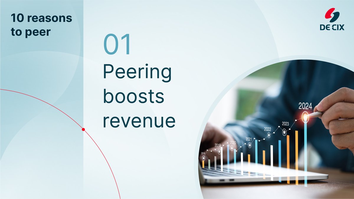 Did you know that you can boost your revenue through #peering? 📈 Dive into the world of enhanced network performance & business growth. Check out our first of 10 articles on why you should start peering 👉 bit.ly/3JpTQ8x