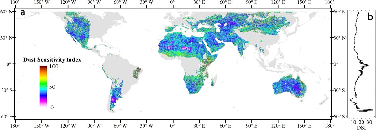 New in Geoderma: 'Sensitivity of soil dust emissions to driving factor variability in earth's main drylands' by Xuesong Wang & Chunlai Zhang. buff.ly/3vTHJNP @BNU_1902