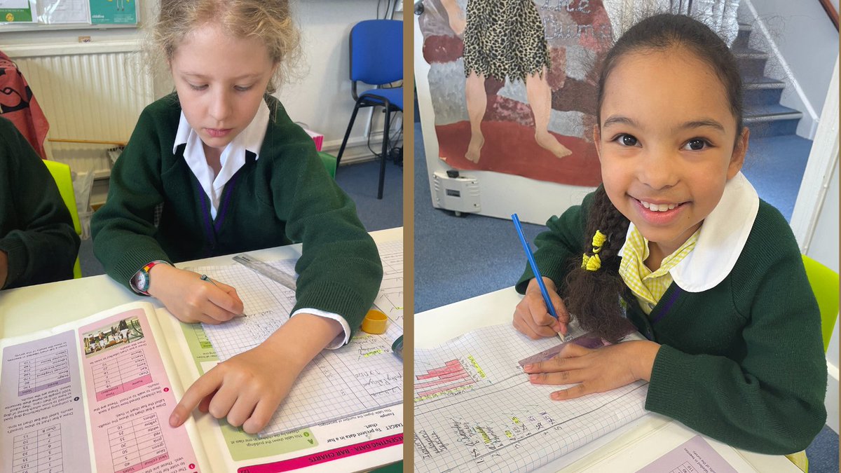 In Maths, Year 3 have been exploring data representation, honing their skills in creating and drawing bar charts. Their task was to craft a bar chart depicting the votes for different colours of PE vests.

 Impressive work, Year 3!
#STEAM  #DataVisualisation