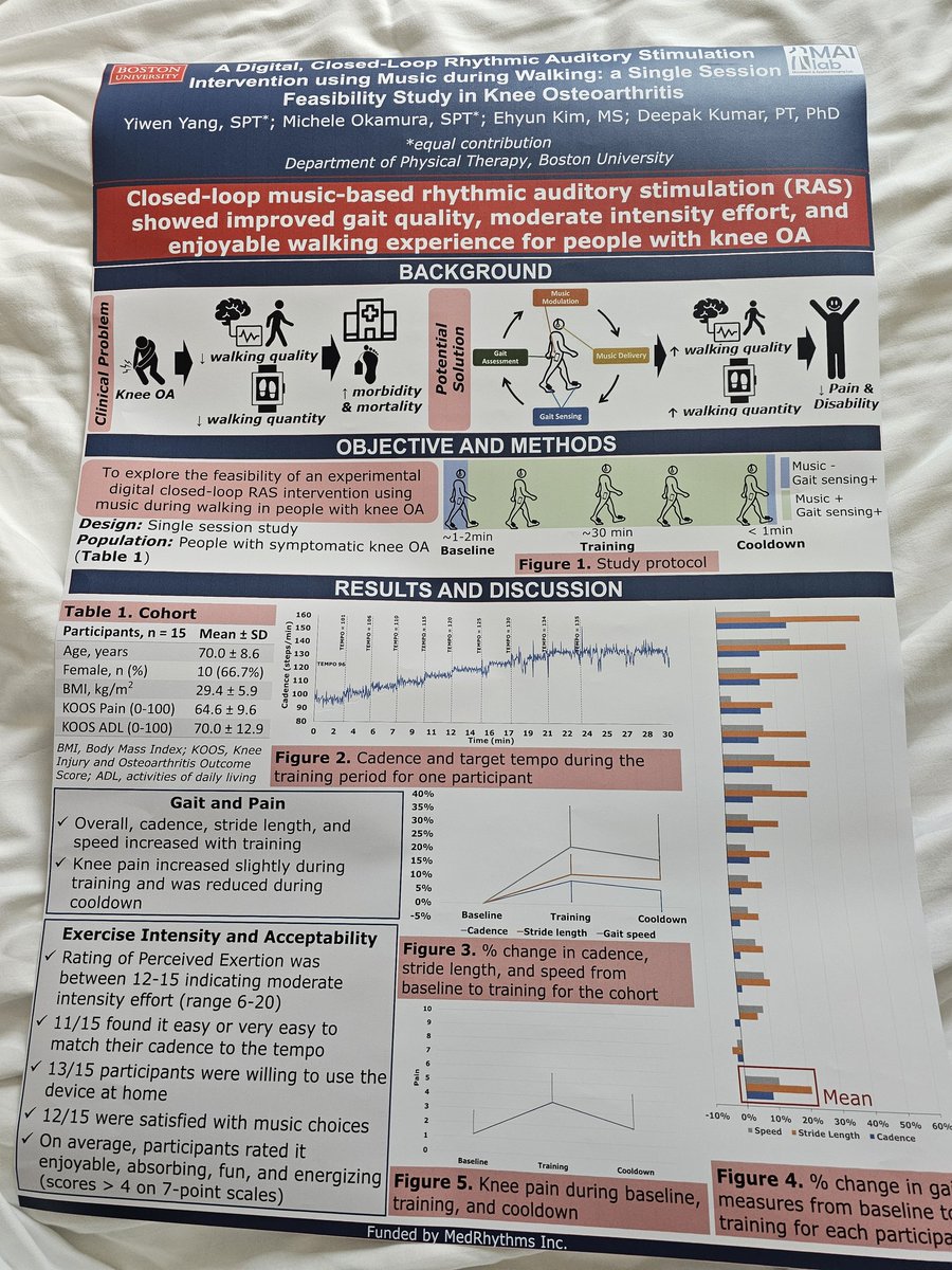 Journey of an #oarsi2024 poster.

Designed in Boston, USA
Printed in Cologne, Germany 
Presented in Vienna, Austria.

Arrived just in time for the poster session! Come check it out later today if interested in #digitaltherapeutics for knee Osteoarthritis. Poster 832.