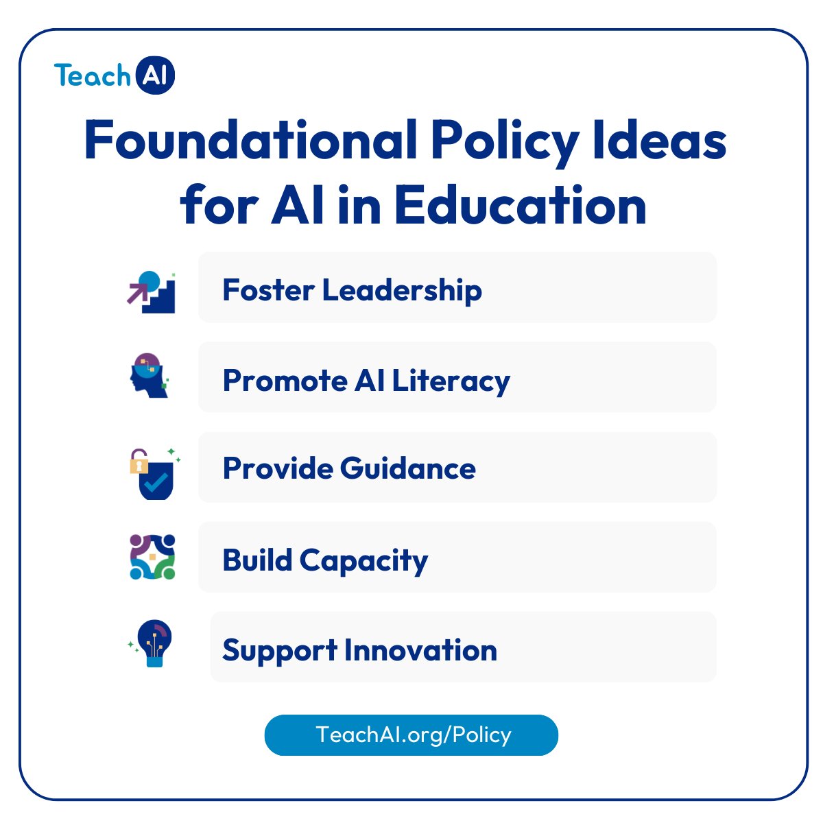 It's #NationalAILiteracyDay! Understanding AI helps decision-makers craft policies that promote its responsible use, access, and design. Learn more in #TeachAI’s “Foundational Policy Ideas for AI in Education" at teachai.org/policy.