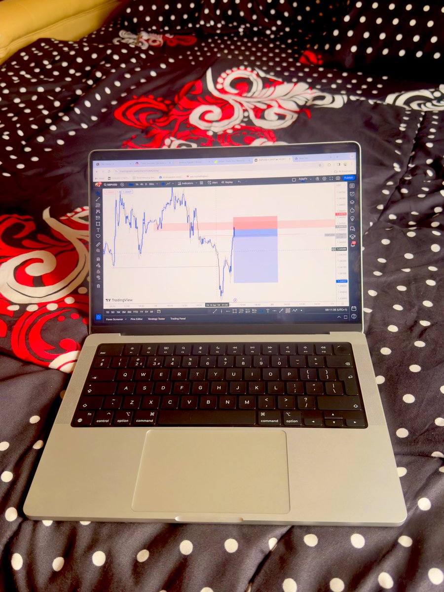 1% improvement per day keeps the poverty away. 3RR on a trade keeps the poverty away. You don’t need big win-rate to be profitable, You can even trade with a negative risk-to-reward ratio and still be profitable. You don’t need to trade all the time to be successful. GM to