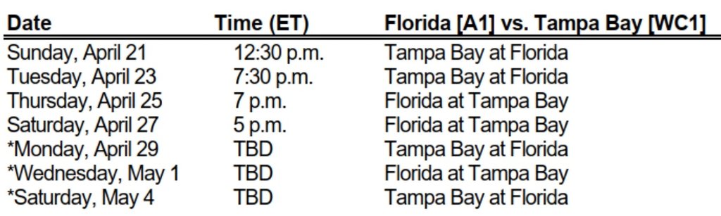 Full round 1 coverage @BallySportsFL 📺🖥📱 Panthers back at practice this morning