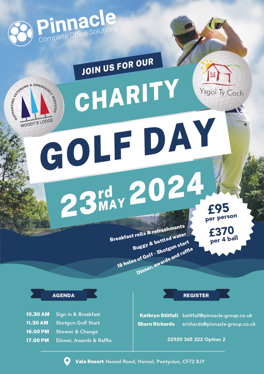 FriendsofTyCoch's tweet image. 