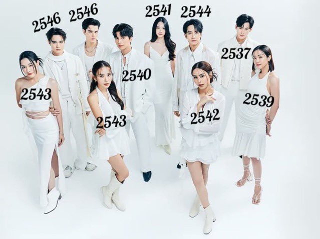 นี่ดิชั้นแก่กว่าไมกี้อีกหรอ😭 แต่ไม่ได้อยากเป็นพี่น้องไง