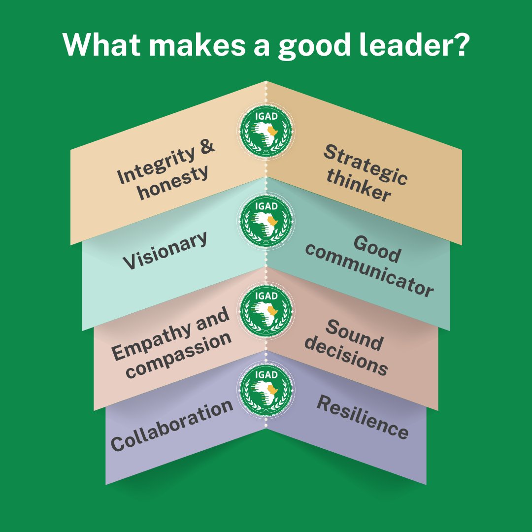 IGADLeadership's tweet image. Leadership does not mean domination ~ Haile Selassie
The IGAD Leadership Academy endeavours to produce all-rounded futuristic leaders.
What other qualities do you believe a good leader should possess? #LeadershipMatters #SecuringTheFuture