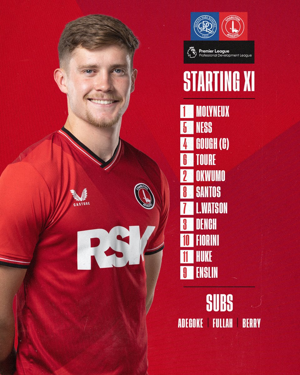 TEAM NEWS 🚨 

Here's how we line-up against QPR this afternoon 👊

#cafc