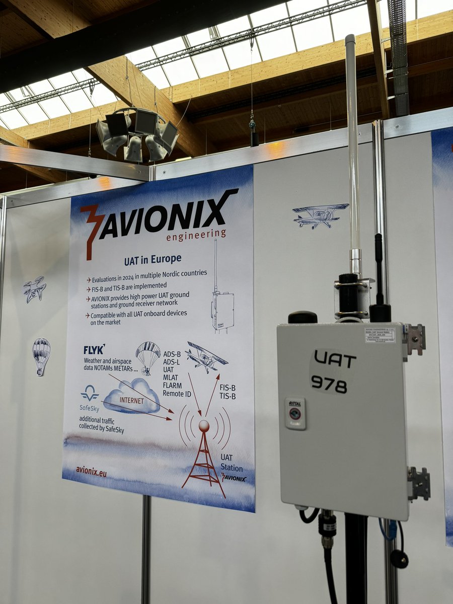 Our joint ADS-B ground station project has received great reception at AERO Friedrichshafen. The station provides pilots with real-time FIS-B and TIS-B data, enhancing pilot’s situational awareness of other manned aircrafts and drones. <a href="/FlykLtd/">Flyk</a> #Avionix <a href="/xamkfi/">Xamk</a> <a href="/SMLL2/">AOPA FINLAND - Suomen Moottorilentäjien Liitto</a>