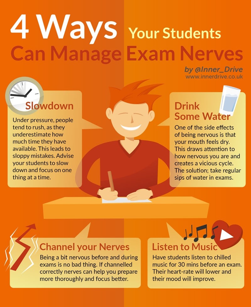 Exams can, understandably, make students nervous. So, here are some simple but effective ways that they can manage those nerves: bit.ly/4cW4UYA