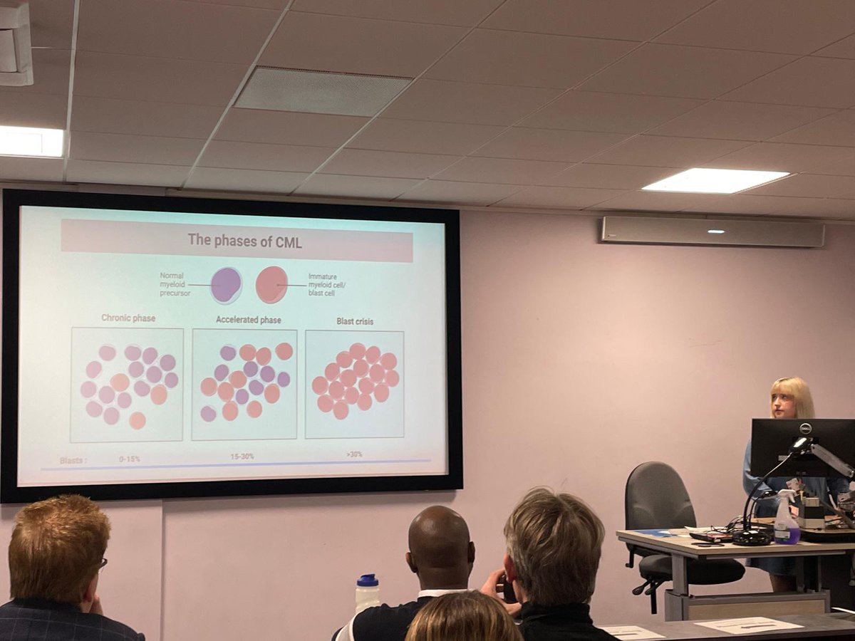 drclairesworld's tweet photo. @abiburn1 presenting her #CML research @uochester PGR conference. Well done #PhD #CIP2A @UoCMedSchool https://t.co/7RNsF02Edi