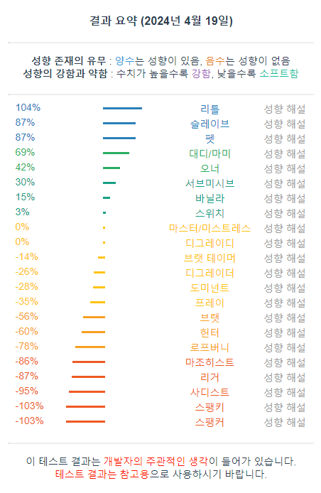 나도 이거 해봄