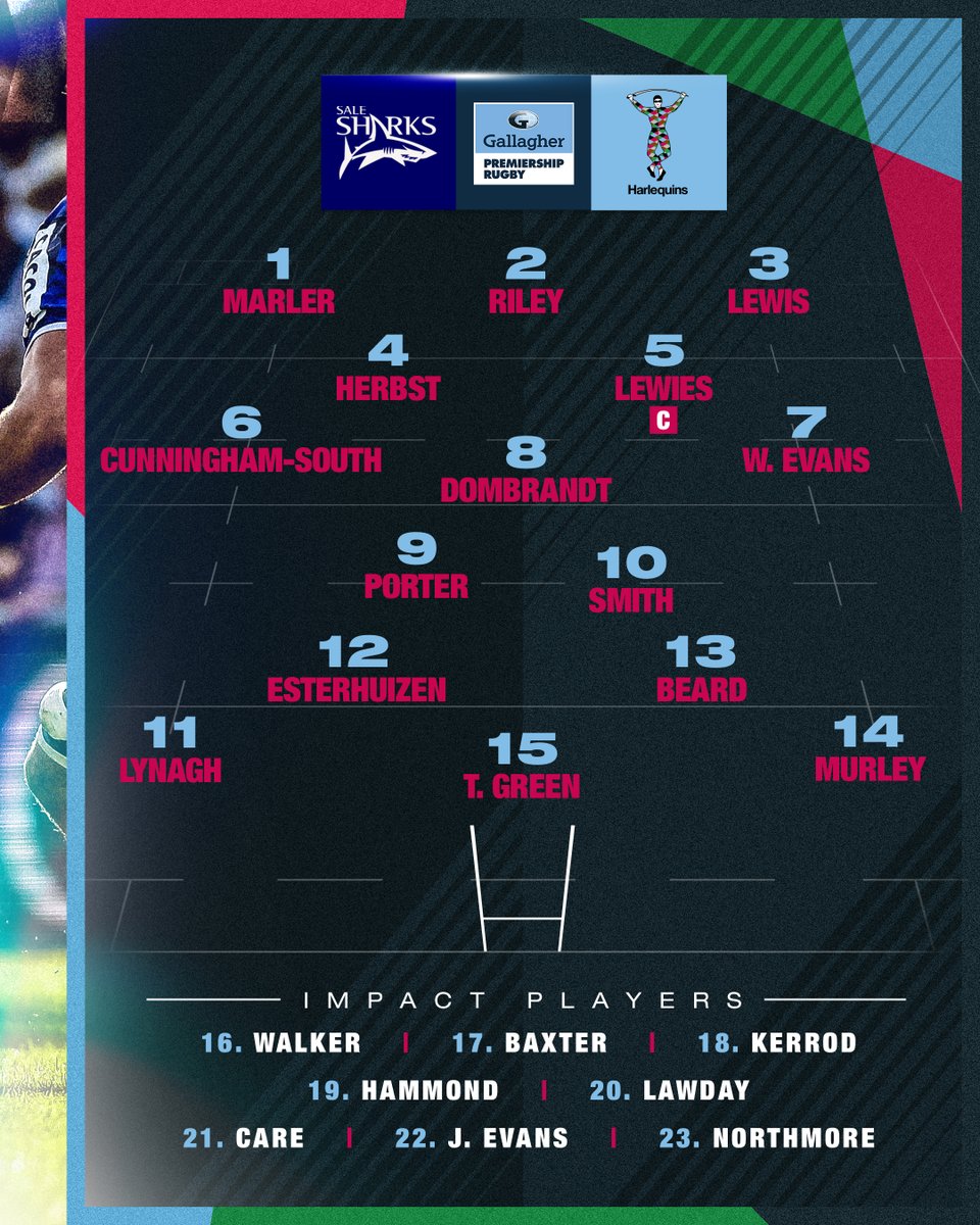 TEAM NEWS 🗞️

Your squad to face Sale Sharks 🦈

5️⃣0️⃣th for Riley
1️⃣0️⃣0️⃣th for Kerrod
🔙 Marler &amp; Care return

📲 quins.co.uk/Article/team-n… 

📦 Delivered by <a href="/DHLRugbyUK/">DHL Rugby UK</a>

#COYQ #SALvHAR