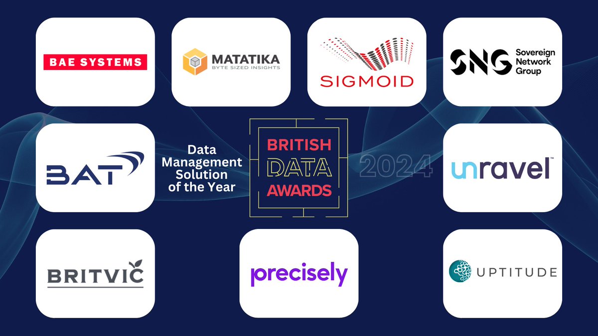 We’re delighted to round off the week by introducing our ‘Data Management Solution of the Year’ 2024! Which of these data innovators will take home the trophy as the data community gathers for the British Data Awards 2024 ceremony.