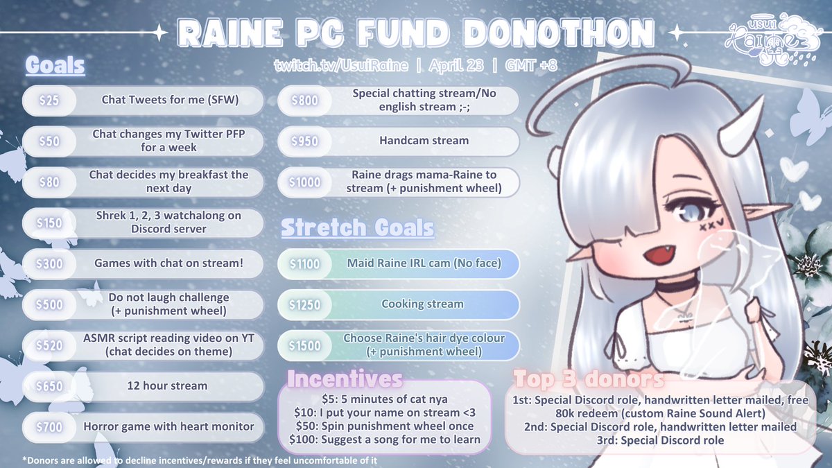 ☁️💧🕊️ PC Fund Donothon! 💻✨

TLDR; Been streaming with a laptop that has burnt/dead pixels on screen, constant crashes, lag and low RAM.
I think its time to finally get a new PC o(--(

(More details will be in replies)
Share &amp; Retweets are appreciated!💖
#vtuber #donothon