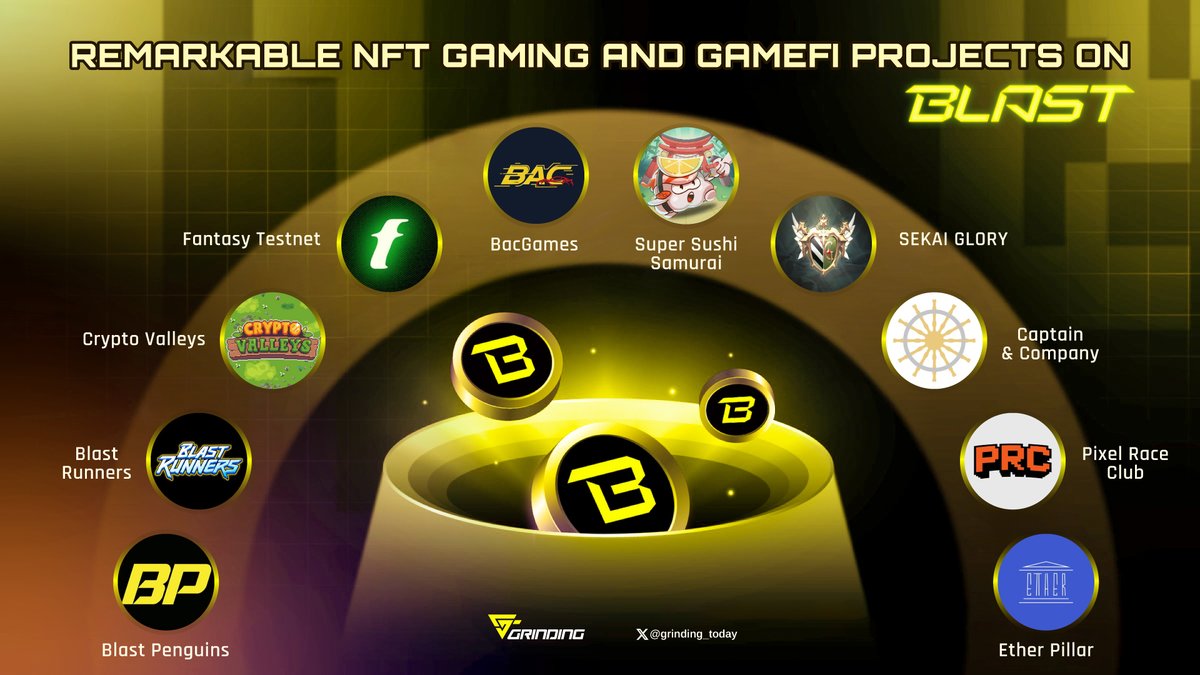 Explore Remarkable #NFT Gaming & #GameFi Projects on @Blast_L2 💫Let's continue to join at the hip of new steps with @grinding_today and drop the project that you impressed the most!👇 #Blast_L2 #BlastL2 #Grinding #gaming