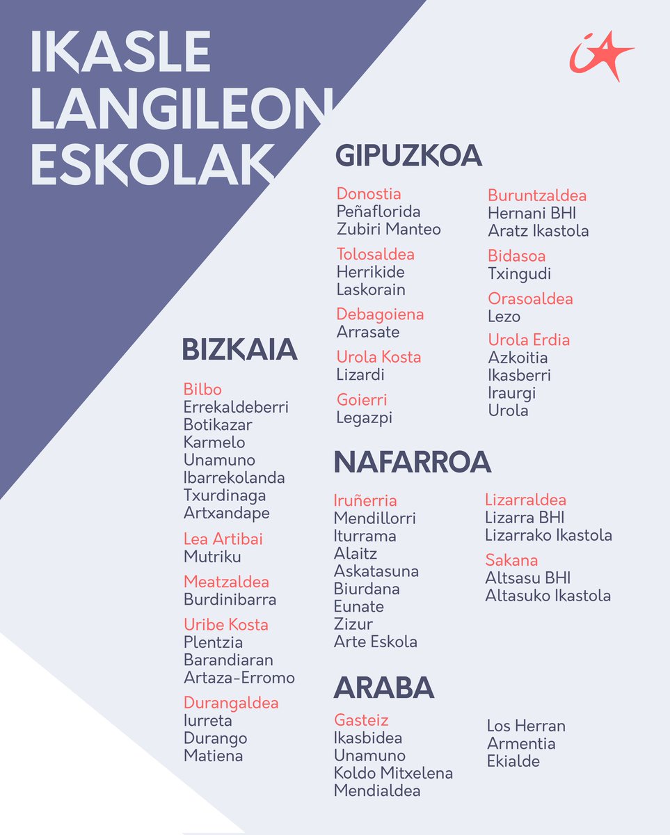 Ikasle langileon interesen araberako formakuntza eta aisialdia eskaintzera datoz Ikasle Langileon Eskolak. Heziketa politikorako eta ikasleak batzeko espazioak antolatuko ditugu ikasturte amaiera bitartean.

Animatu eskualdetako deialdietara!

#IkasleLangileonEskolak