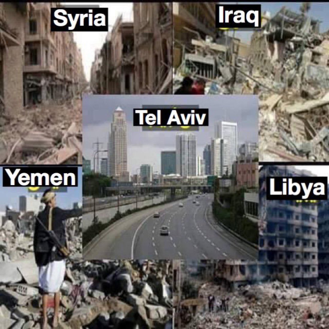 @Israel Do you see the difference with Tel Aviv and these other countries?

ISRAEL IS A TERRORIST STATE