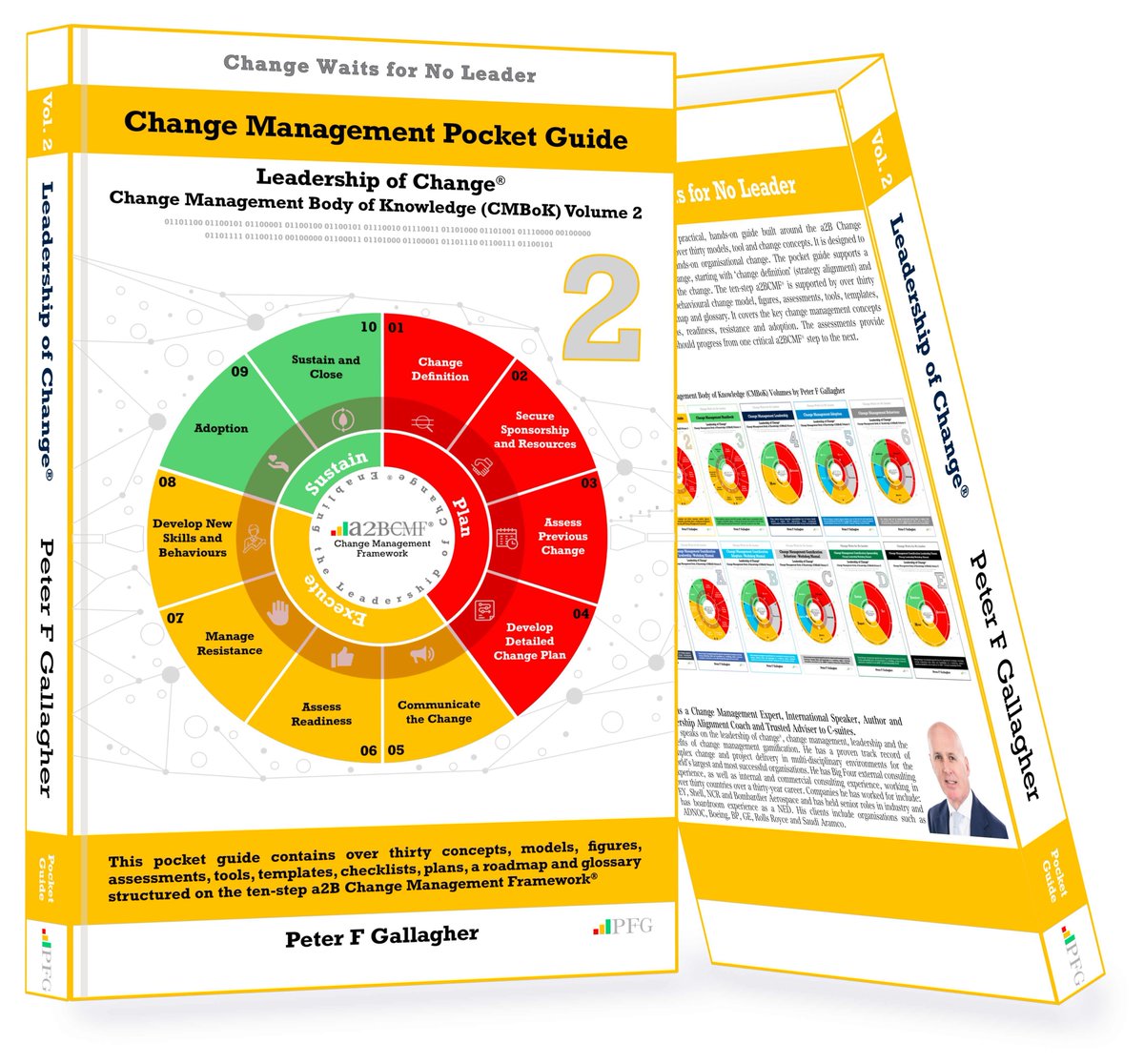 #LeadershipOfChange
Change Management Pocket Guide - Leadership of Change
Change Management Body of Knowledge (CMBoK) Volume 2
Includes 30+ concepts, models, figures, assessments, tools, templates, checklists, plans, glossary, etc
#ChangeManagement
bit.ly/2LypqGp