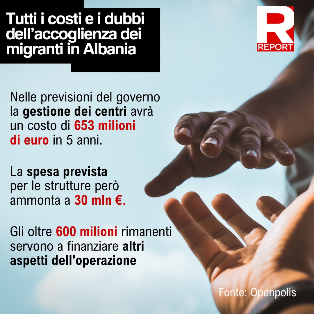 Tutti i costi e i dubbi sull'accoglienza dei migranti in Albania. Oggi su <a href="/openpolis/">openpolis</a>  👉 bit.ly/3vVrPmf 
Domenica su <a href="/reportrai3/">Report</a> 

#migranti #Albania