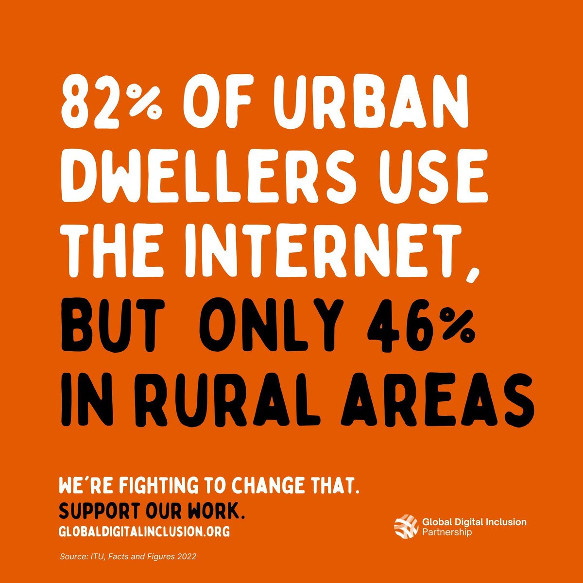 Today, a third of the global population still remains offline — including many living in rural areas in low- and middle-income countries. We must accelerate progress on closing the rural-urban digital divide. Support our work and learn more: gdip.ngo/43ISMEA