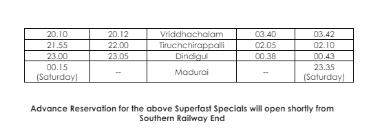 #SummerSpecial Trains between Jabalpur and #Madurai #WestCentralRailway has notified special trains to ease summer rush as detailed below

Advance Reservation for the Superfast Specials will open shortly 

#SouthernRailway #Railwayupdates #Railways