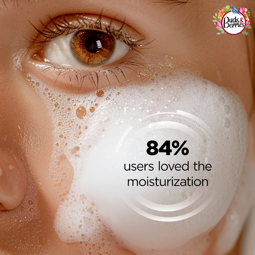 Formulated with pH perfection, this gentle yet effective cleanser is designed to leave your skin feeling refreshed & revitalized. Join the 84% of users who have experienced the luxurious moisturization it provides. 

#BudsnBerries #LoveYourselfFirst #SkinCare #HairCare