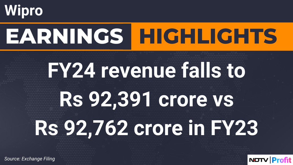 #Wipro’s revenue shrinks in FY24. #Q4WithNDTVProfit 

For all the latest earnings updates visit: bit.ly/3Rxqust