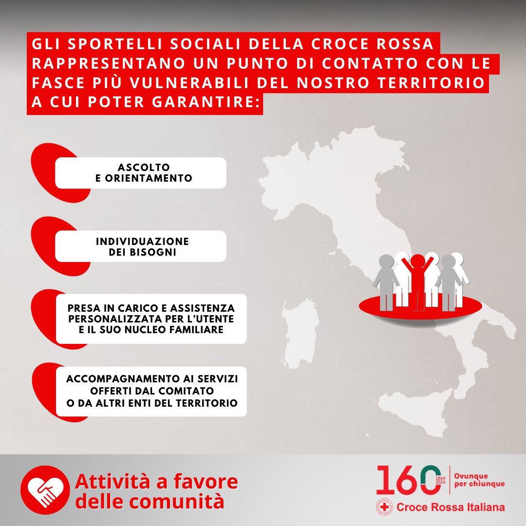 crocerossa tweet picture