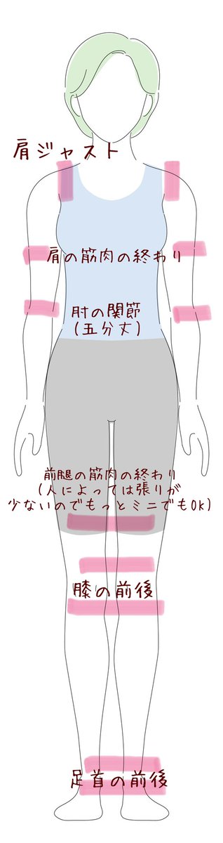 ako_color_0628's tweet photo. そろそろ半袖の時期ですね…

#骨スト は自分の体基準で丈を選べば間違いない！

・関節の前後
・筋肉の張りが終わったところ

#骨格ストレート https://t.co/oPpkgxnPD7