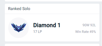 mb :/ er wäre einfach schon längst chally .... aber seine teams ...