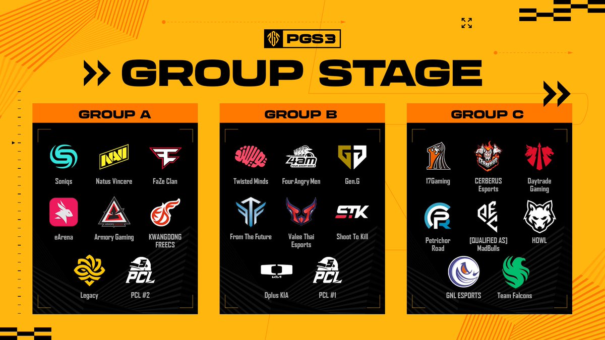 PGS3 is going to be in Shanghai! Groups have been announced which one is the group of death?