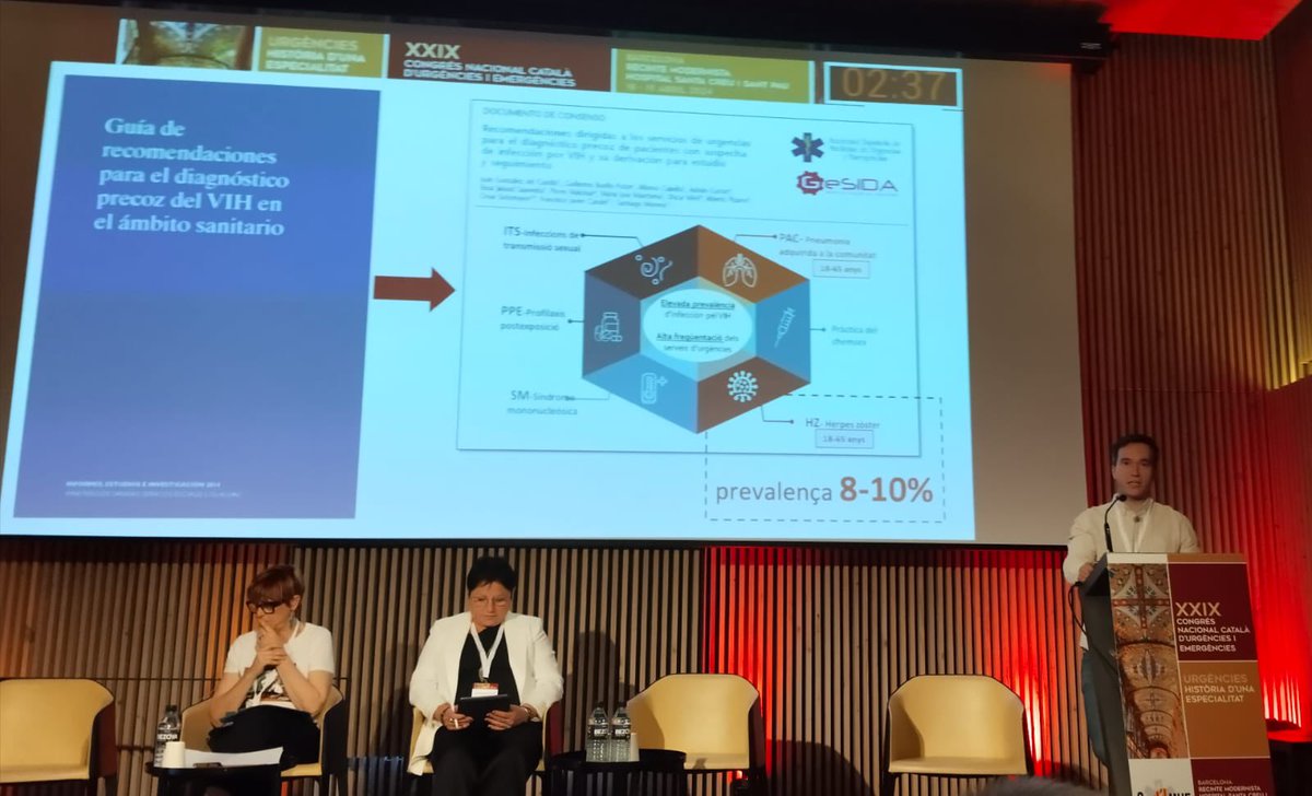 El Dr.Poch presenta els resultats del #VIHgila a <a href="/htrueta/">Hospital Trueta</a> i <a href="/iasgirona/">Institut d’Assistència Sanitària</a> <a href="/UTrueta/">UrgenciesTrueta</a> <a href="/SoCMUE/">SoCMUE</a> #congresurgencies2024