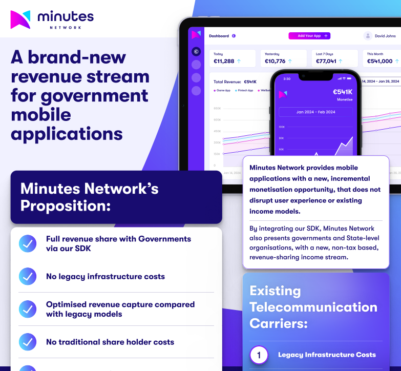 Introducing a groundbreaking revenue opportunity specifically tailored for government mobile applications, designed to maximise value capture without incurring legacy expenses.  
  
The Minutes Network B2G model is the only telecom application of its kind, offering an optimal