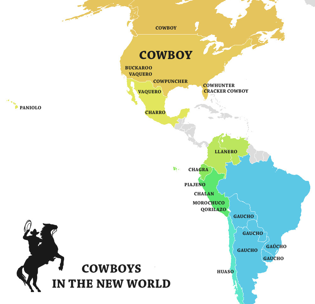 How are cowboys called throughout the Americas? 🤠