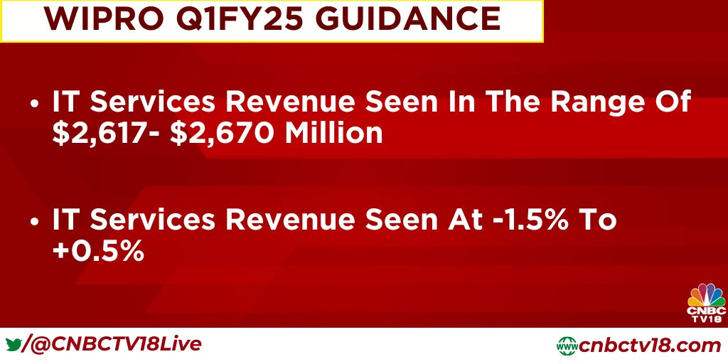 #4QWithCNBCTV18 | #Wipro Q1FY25 Guidance👇

-IT services revenue seen in the range of $2,617- $2,670 million