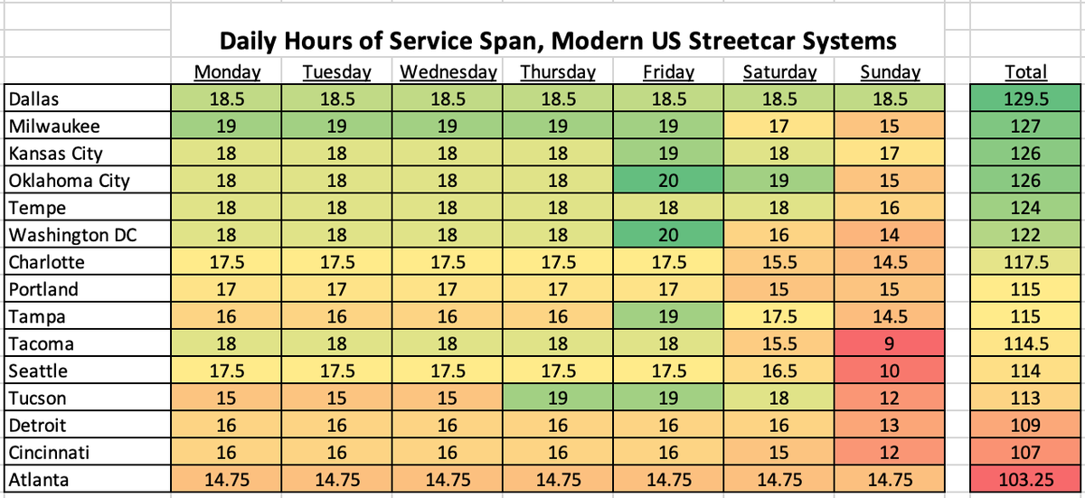 Brad Thomas tweet media