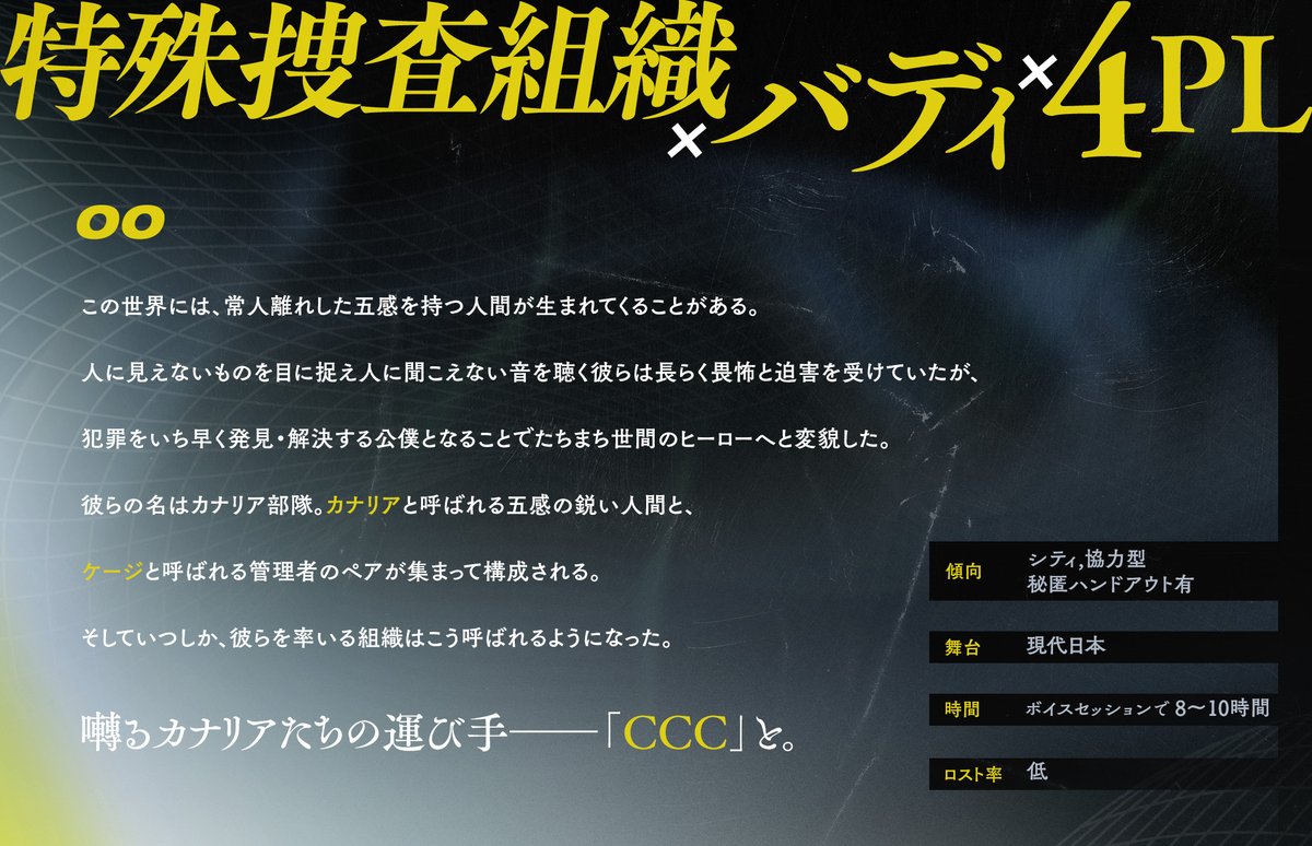 葉月 (@otogi_sabo) / Posts / X