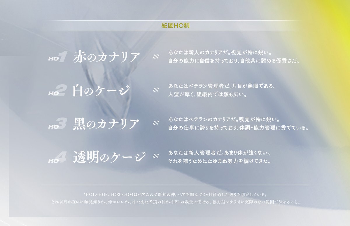 葉月 (@otogi_sabo) / Posts / X