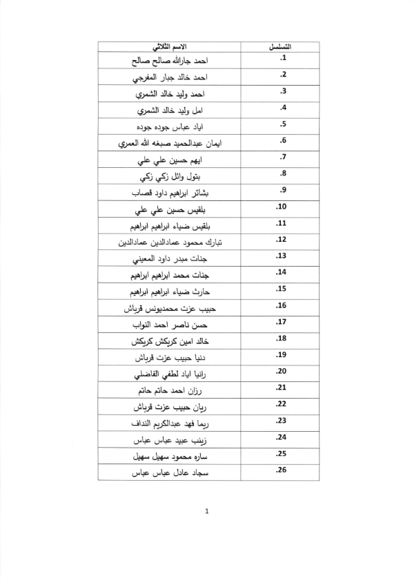 ConsulateIraq tweet picture