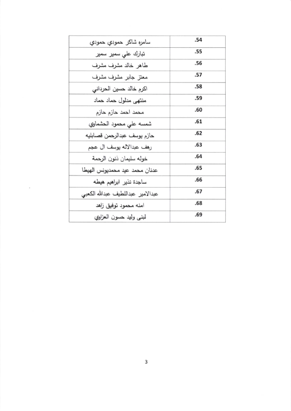 ConsulateIraq tweet picture
