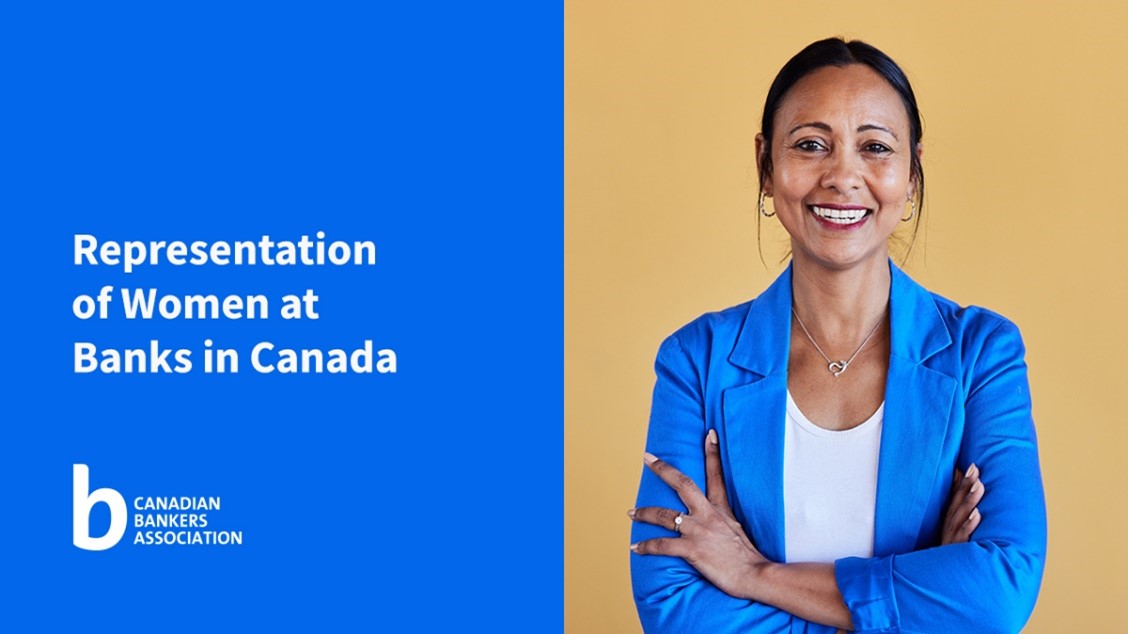 Canadian banks are leaders in the representation of women at several levels, including executive and middle management and on their boards of directors. Learn more on how banks are working to implement gender diversity: ow.ly/ov0P50Rb16C #payequity #genderequity