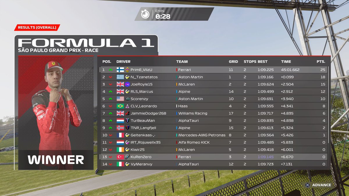 Vilzu (Isäntänä tunnetaan Ville) tweet media