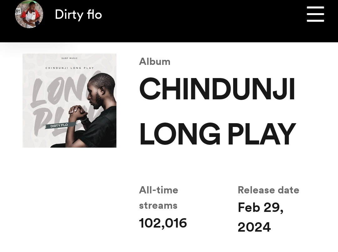 100k+ streams on Spotify for Chindunji LP..Thank you family 🏂🏻🎶🚀🗺️