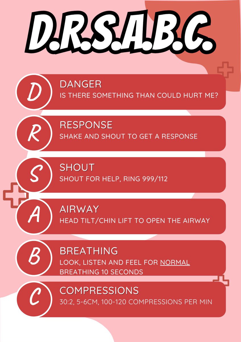 If you come across someone who is unconscious use DRSABC to remember what steps to take and what order to take them in! You could save a life! ♥️ #worktogethertraintogether