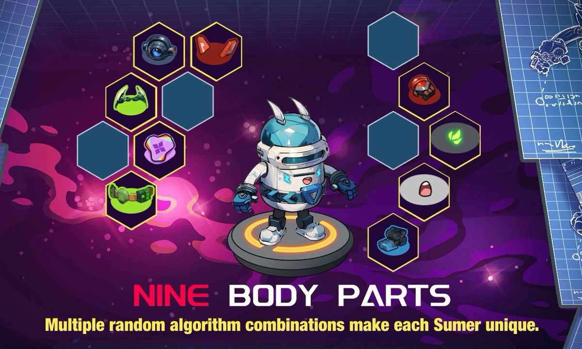 💡 Did you know each Sumer body part has its own skill⁉️ From 7 body parts to 9 body parts, every part gets an UPGRADE in the new Capverse overhaul! 🤩 Excited about the upgraded gameplay? 😱 #Capverse #CapverseCommunity #Upgrade #GameOn
